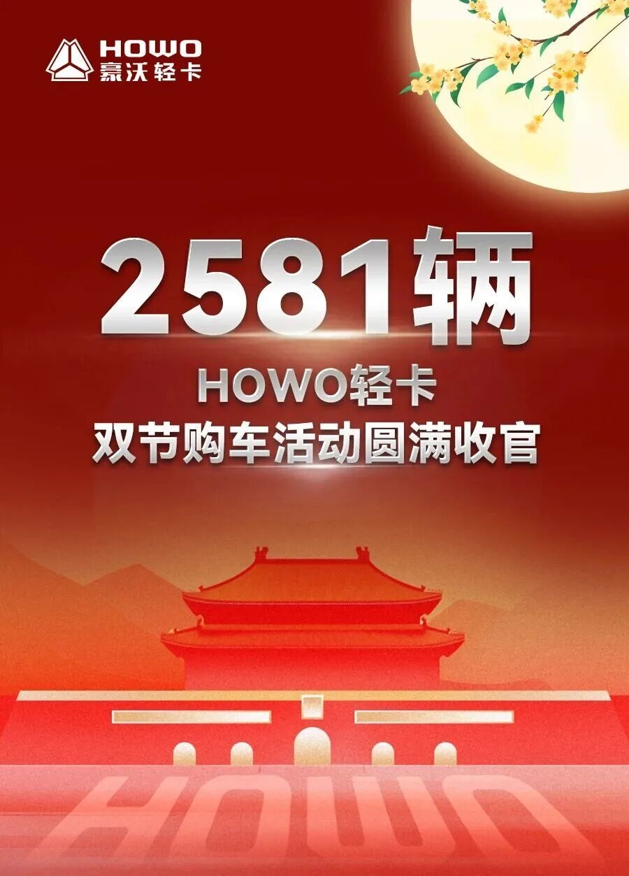 lv���ʹ���