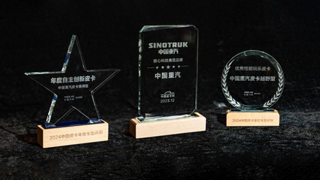 lv���ʹ���