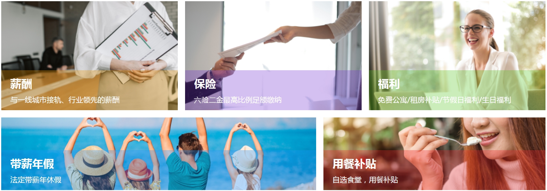 lv���ʹ���