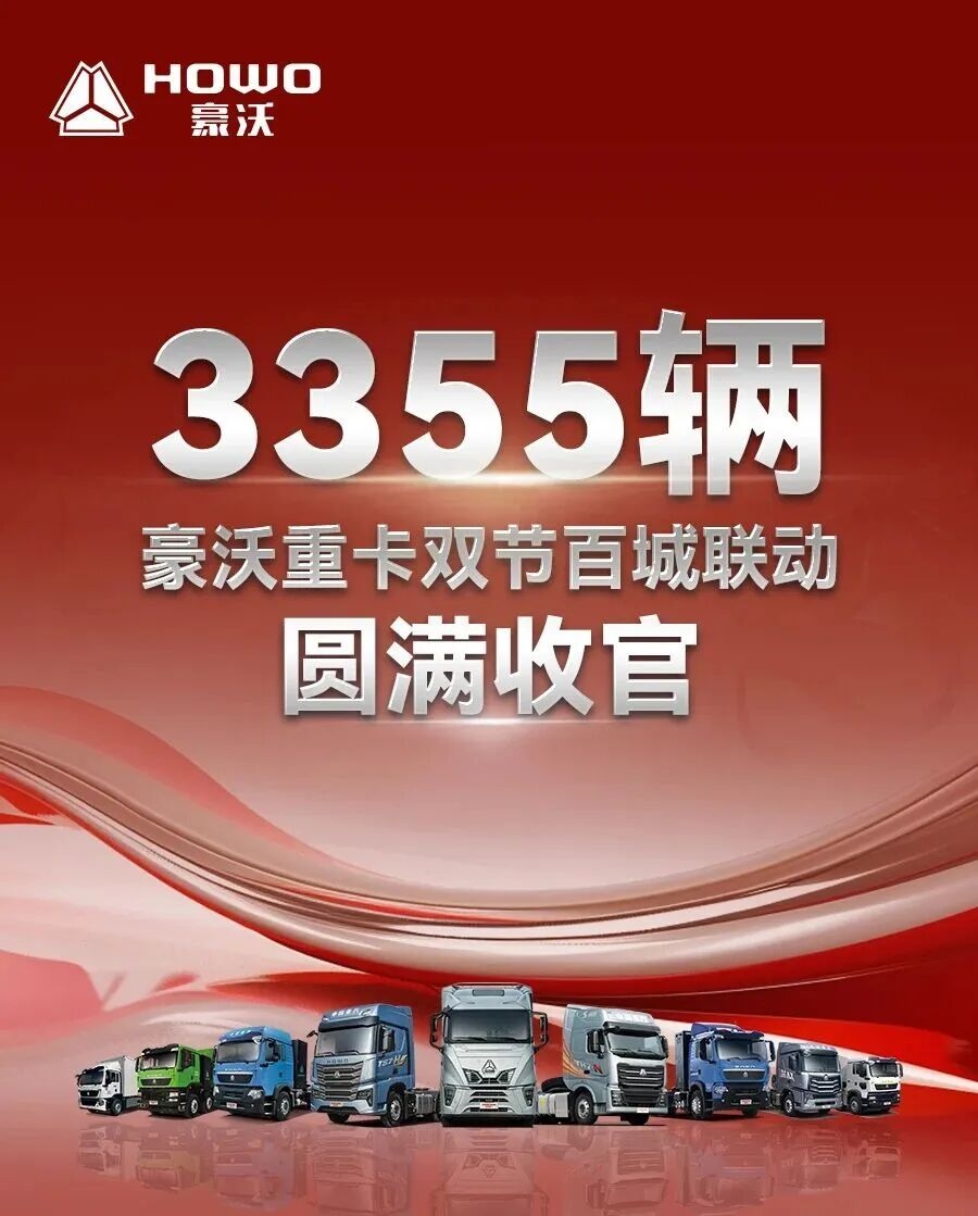 lv���ʹ���