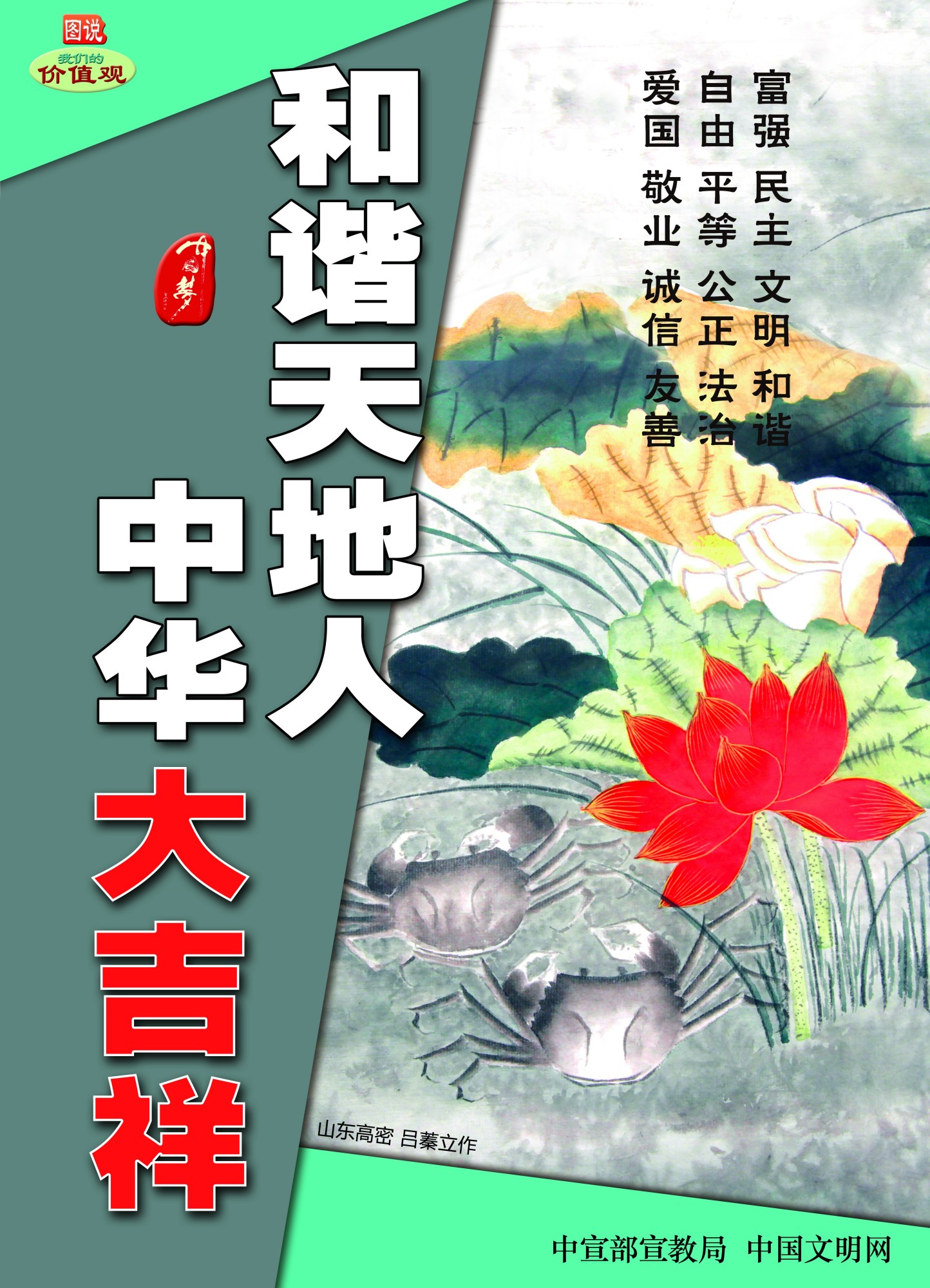 lv���ʹ���