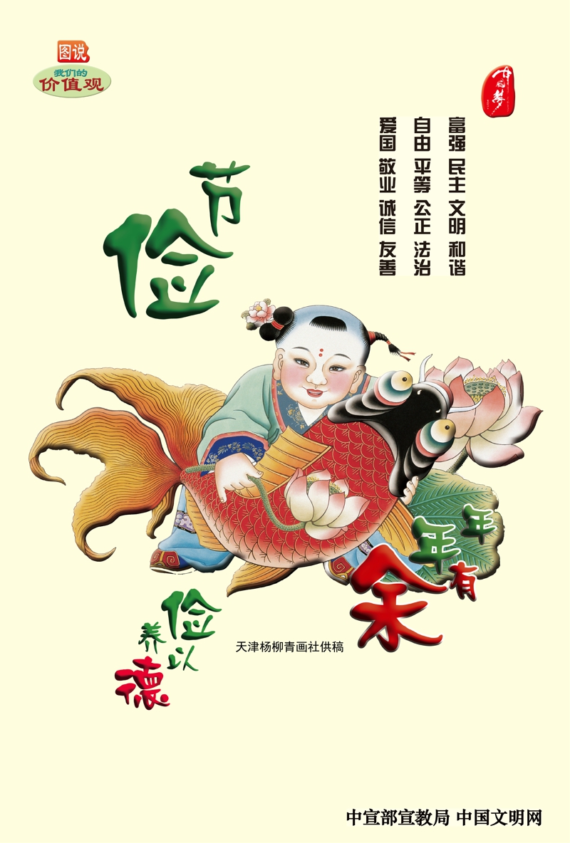 lv���ʹ���