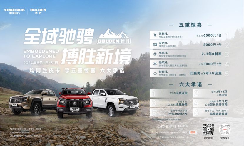 lv���ʹ���